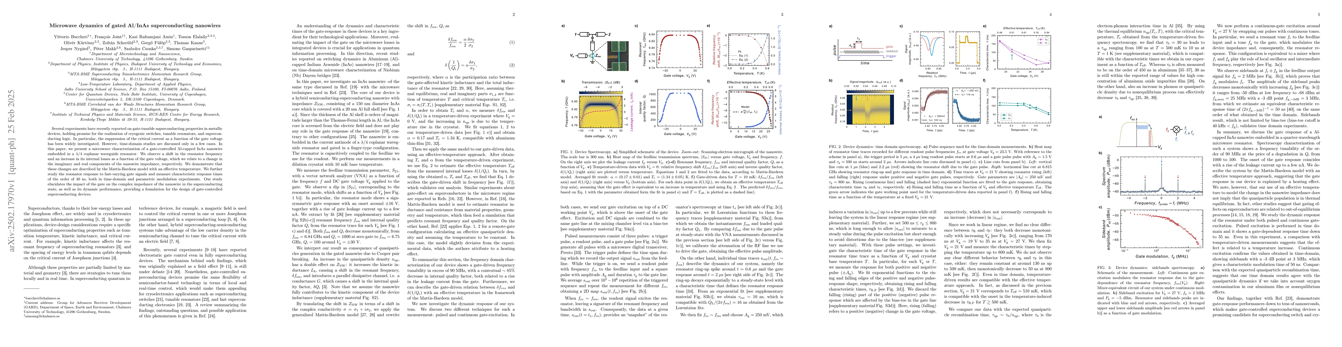 Thumbnail for Microwave dynamics of gated Al/InAs superconducting nanowires