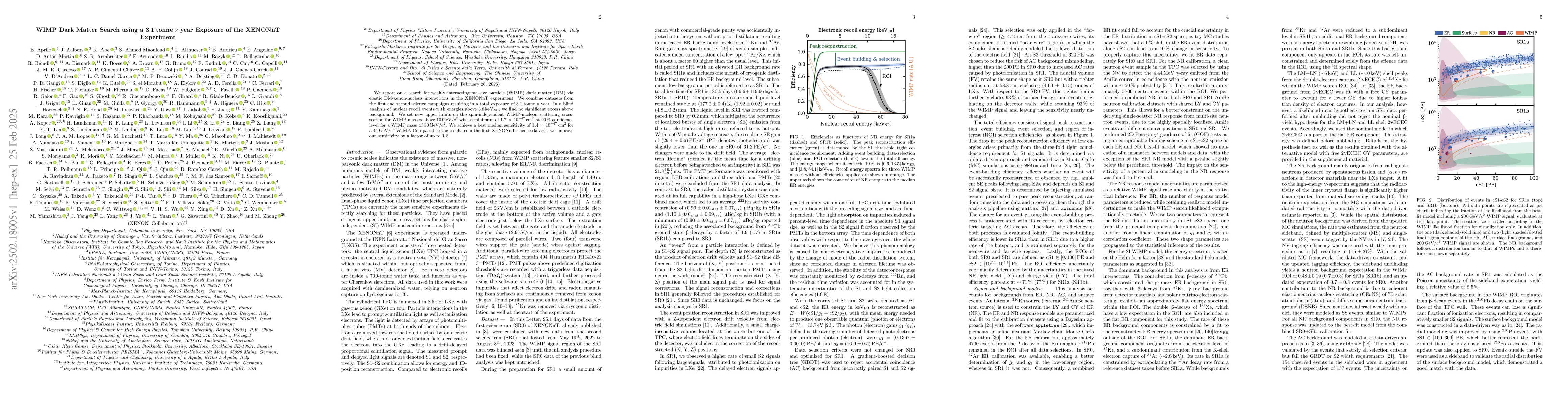 Thumbnail for WIMP Dark Matter Search using a 3.1 tonne $\times$ year Exposure of the
  XENONnT Experiment