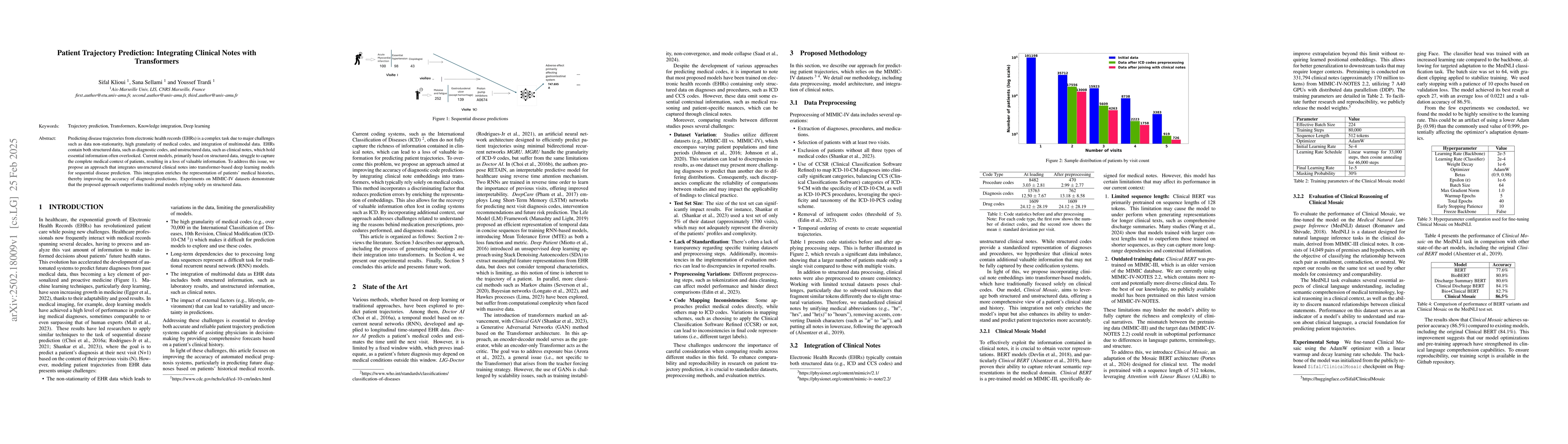 Thumbnail for Patient Trajectory Prediction: Integrating Clinical Notes with
  Transformers