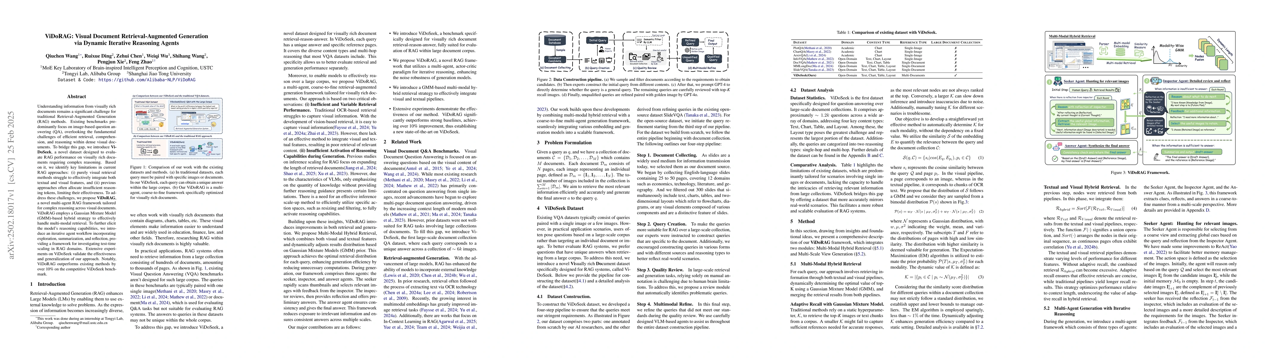 Thumbnail for ViDoRAG: Visual Document Retrieval-Augmented Generation via Dynamic
  Iterative Reasoning Agents