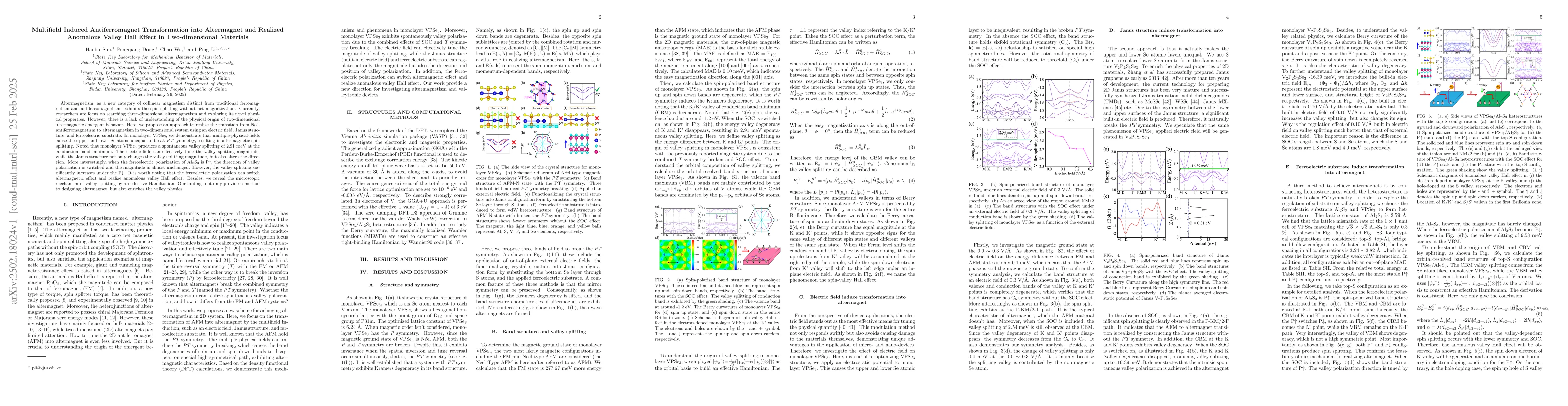 Thumbnail for Multifield Induced Antiferromagnet Transformation into Altermagnet and
  Realized Anomalous Valley Hall Effect in Two-dimensional Materials