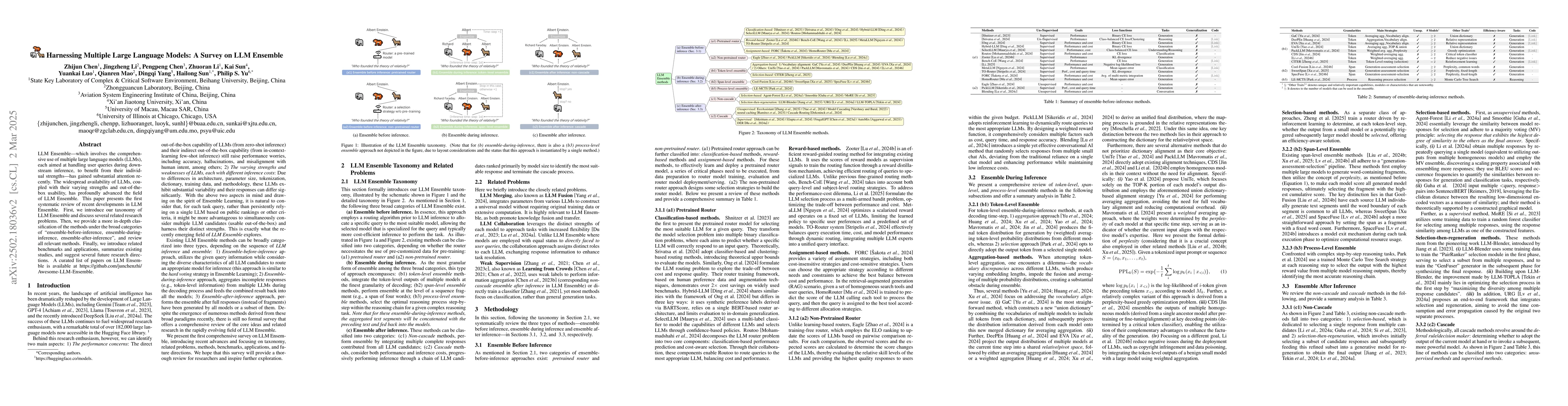 Thumbnail for Harnessing Multiple Large Language Models: A Survey on LLM Ensemble