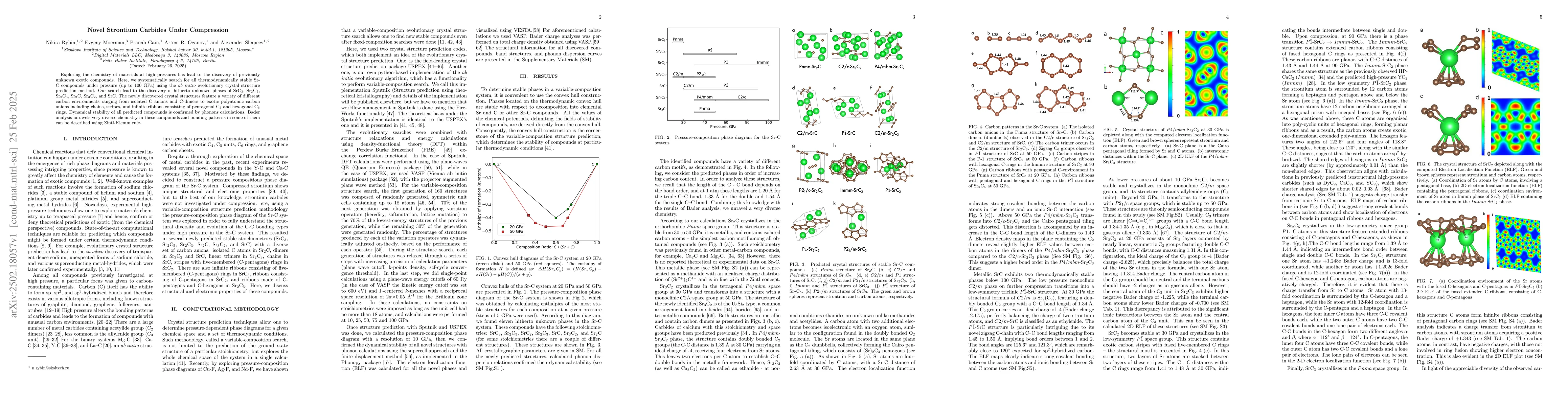 Thumbnail for Novel Strontium Carbides Under Compression