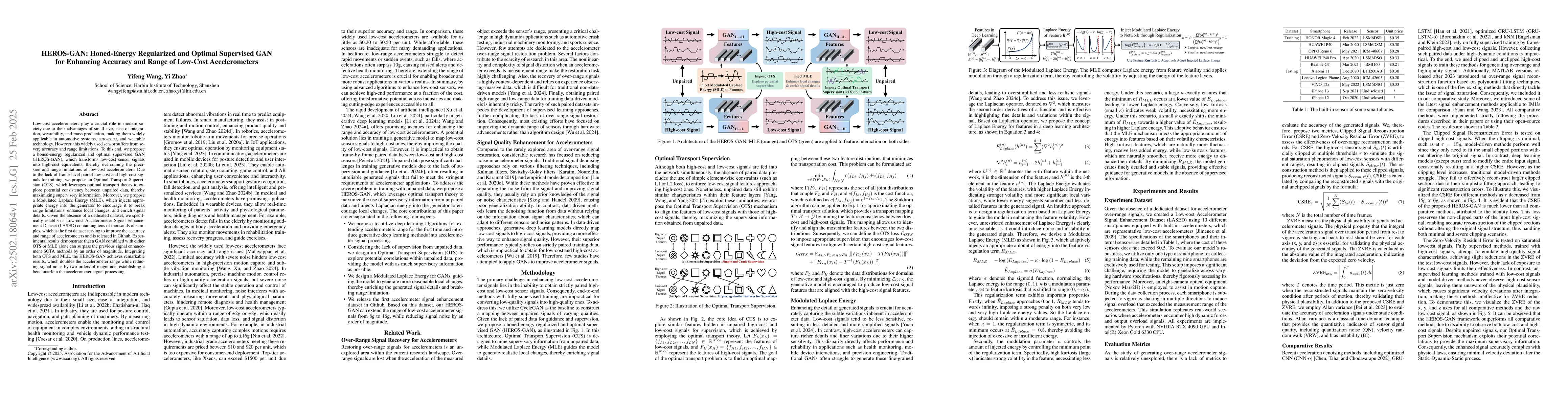 Thumbnail for HEROS-GAN: Honed-Energy Regularized and Optimal Supervised GAN for
  Enhancing Accuracy and Range of Low-Cost Accelerometers