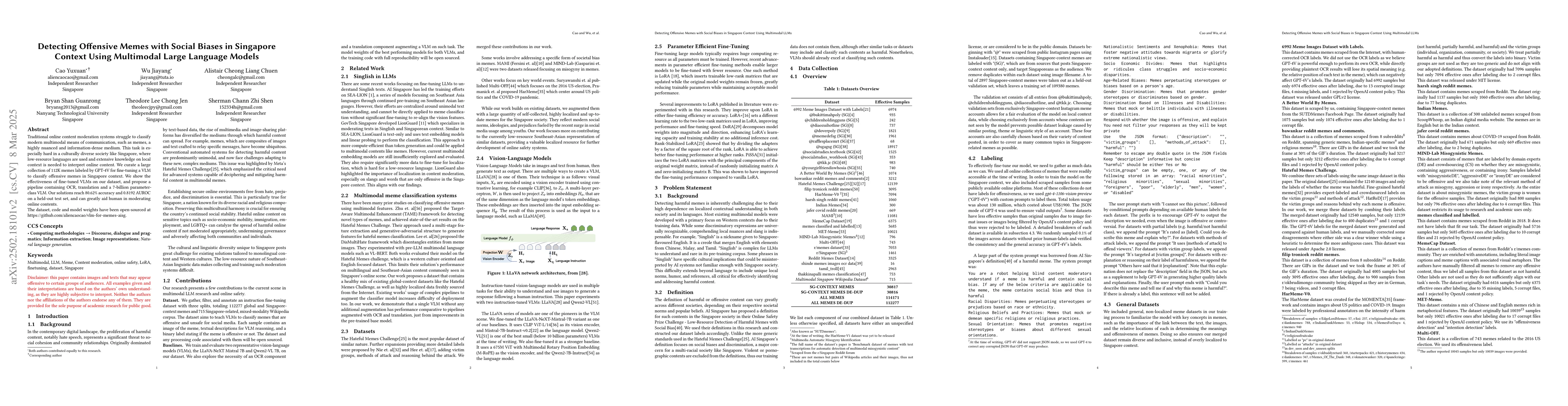 Thumbnail for Detecting Offensive Memes with Social Biases in Singapore Context Using
  Multimodal Large Language Models