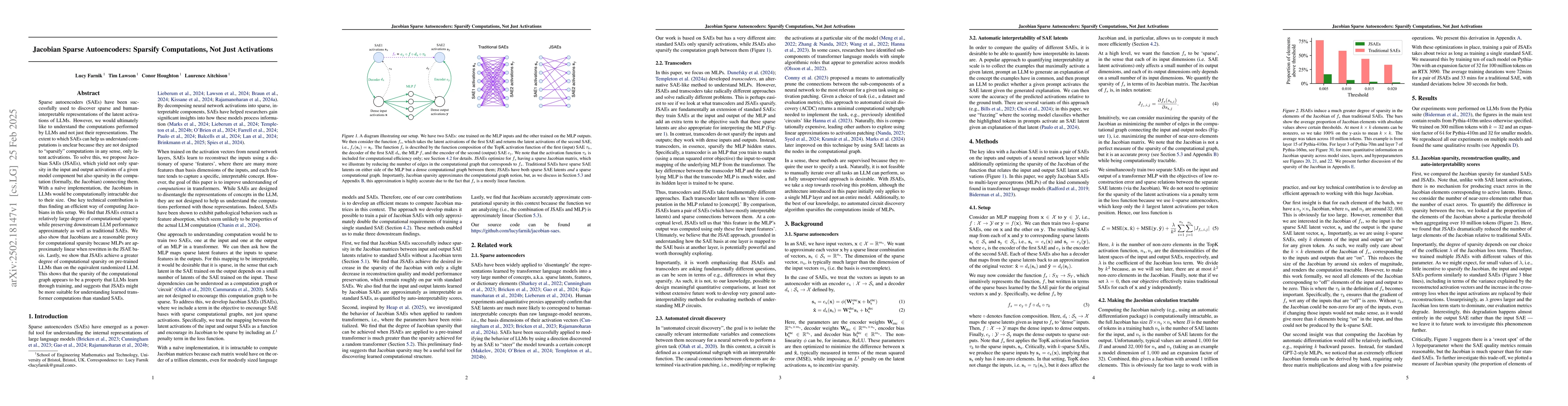 Thumbnail for Jacobian Sparse Autoencoders: Sparsify Computations, Not Just
  Activations