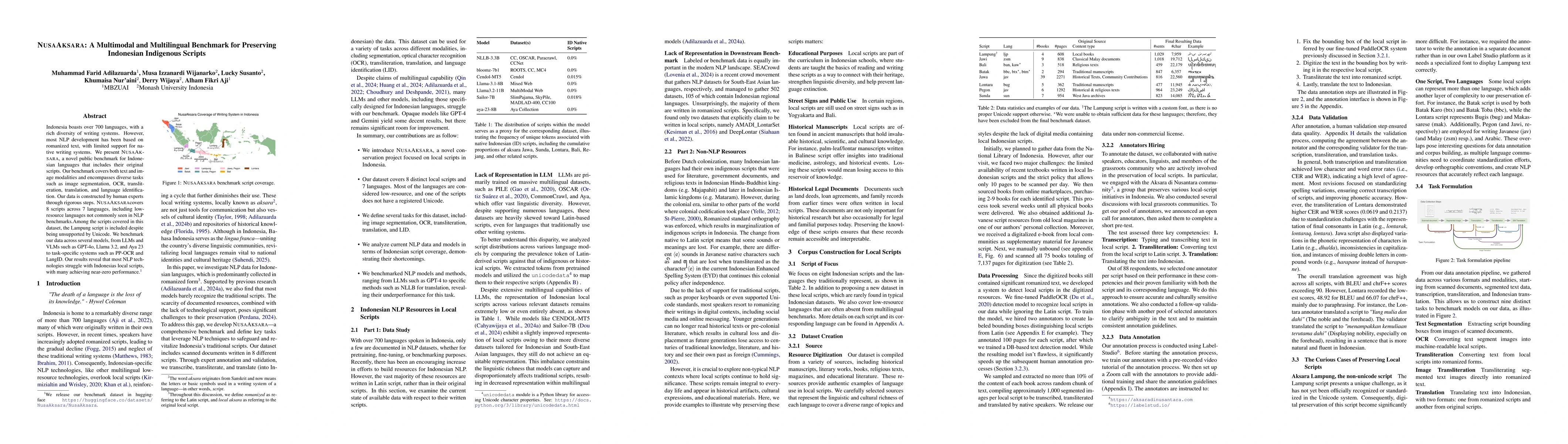 Thumbnail for NusaAksara: A Multimodal and Multilingual Benchmark for Preserving
  Indonesian Indigenous Scripts