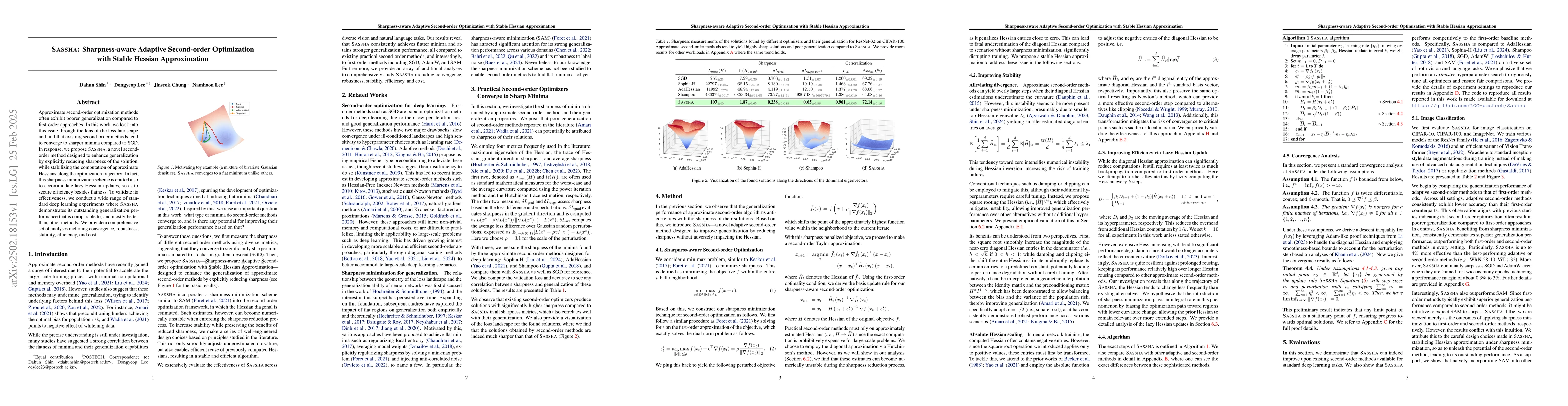 Thumbnail for SASSHA: Sharpness-aware Adaptive Second-order Optimization with Stable
  Hessian Approximation