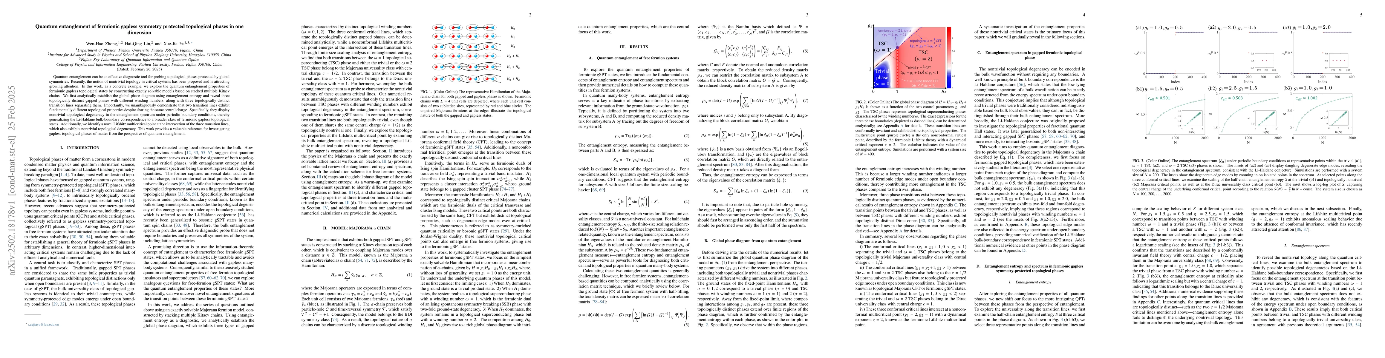 Thumbnail for Quantum entanglement of fermionic gapless symmetry protected topological
  phases in one dimension