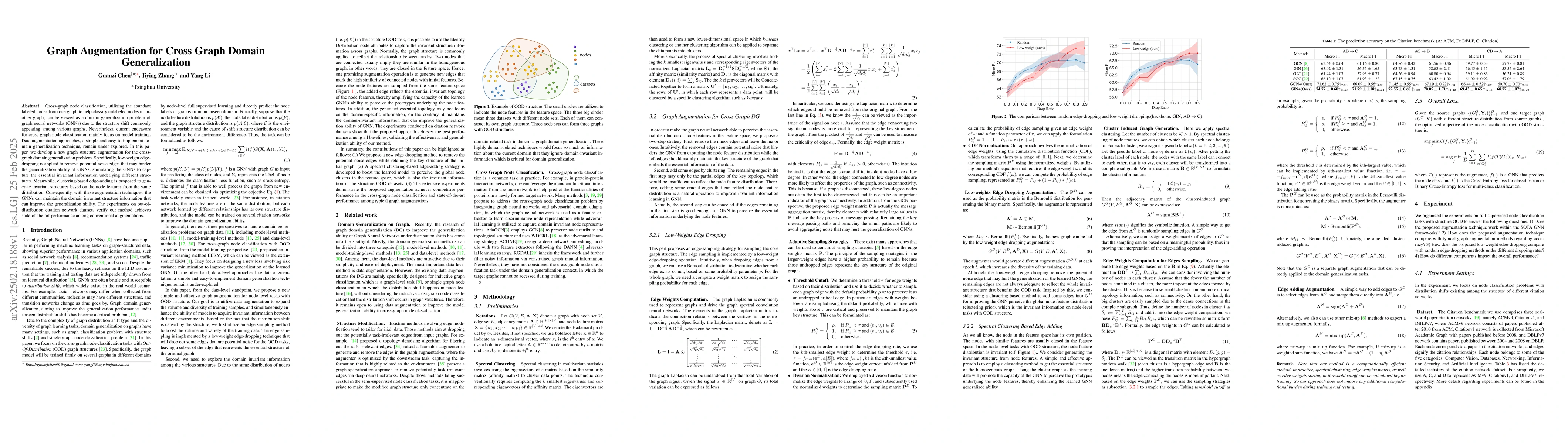 Thumbnail for Graph Augmentation for Cross Graph Domain Generalization