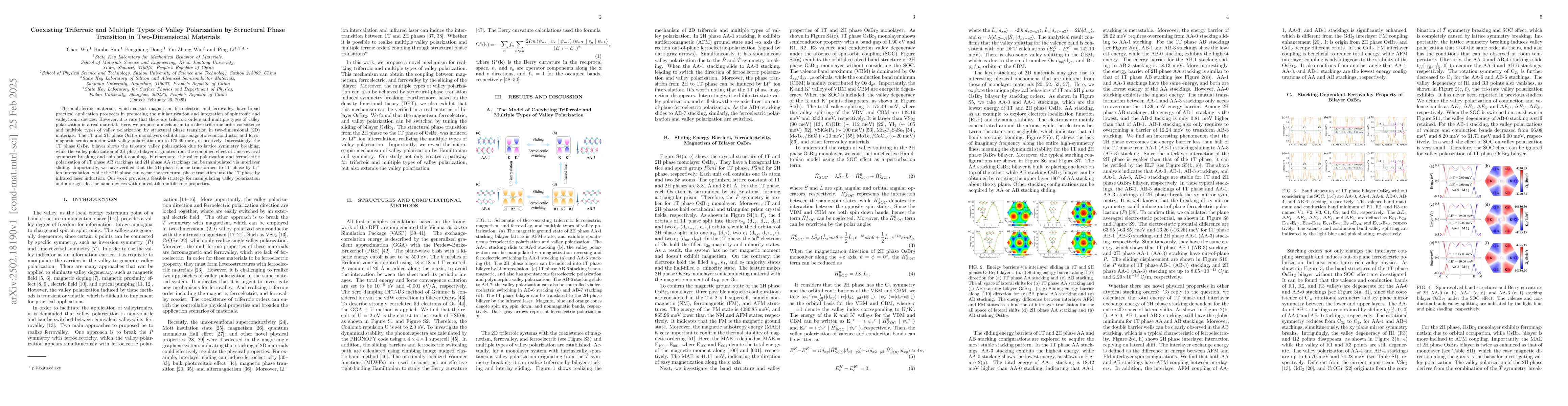 Thumbnail for Coexisting Triferroic and Multiple Types of Valley Polarization by
  Structural Phase Transition in Two-Dimensional Materials