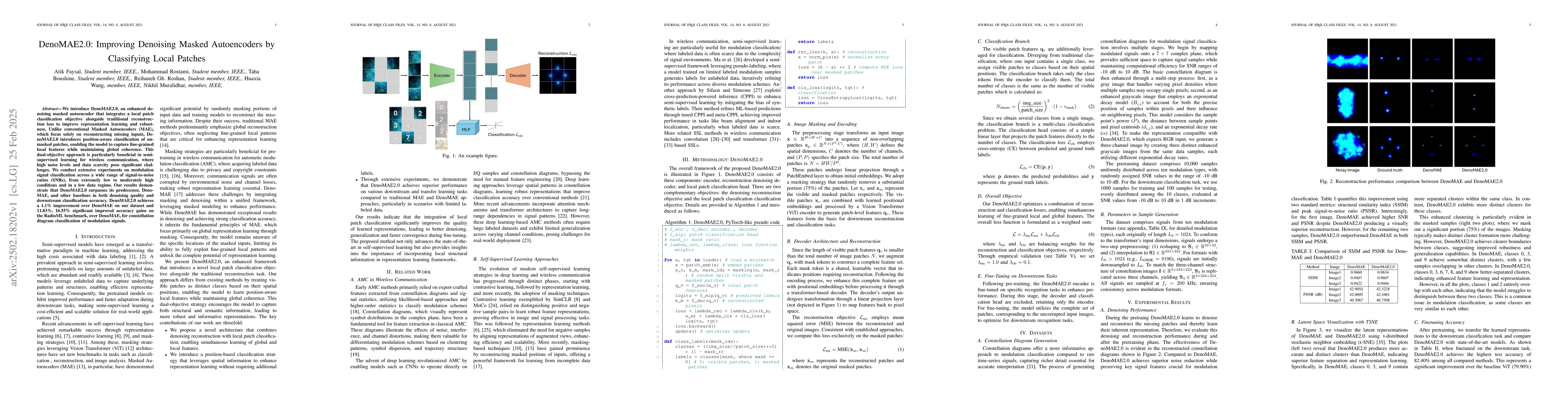 Thumbnail for DenoMAE2.0: Improving Denoising Masked Autoencoders by Classifying Local
  Patches