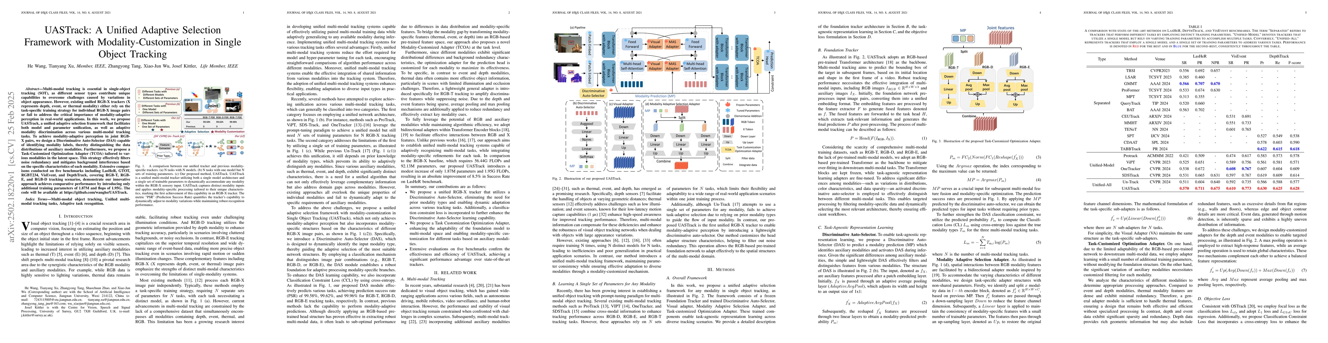 Thumbnail for UASTrack: A Unified Adaptive Selection Framework with
  Modality-Customization in Single Object Tracking