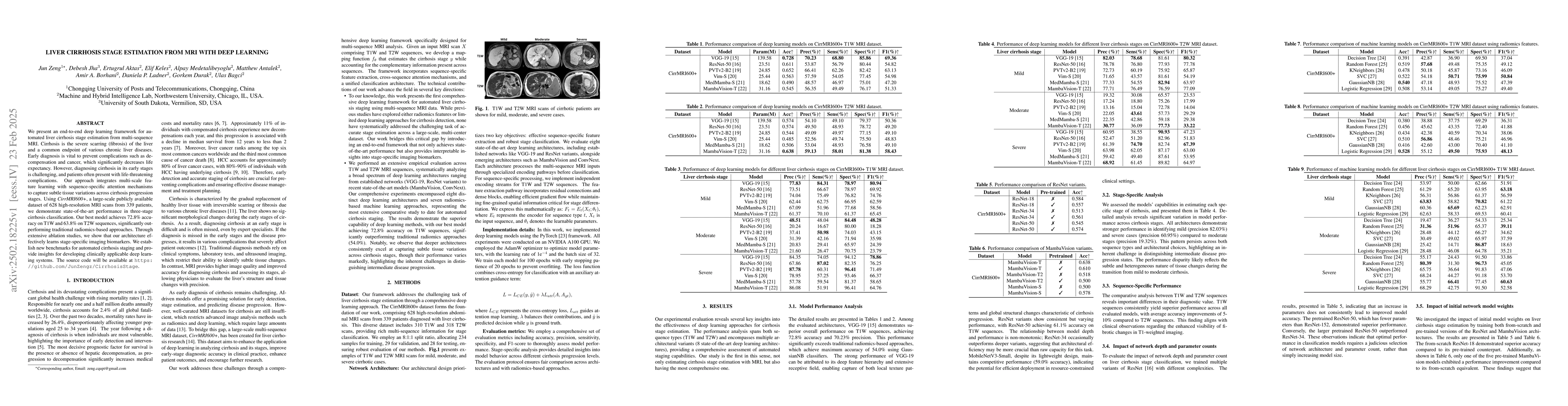 Thumbnail for Liver Cirrhosis Stage Estimation from MRI with Deep Learning