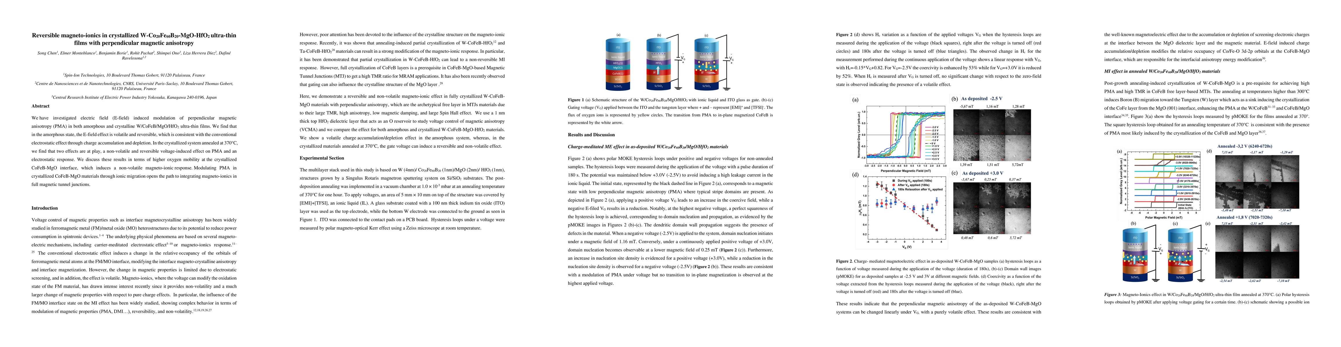 Thumbnail for Reversible magneto ionics in crystallized W Co20Fe60B20 MgO HfO2
  ultra-thin films with perpendicular magnetic anisotropy