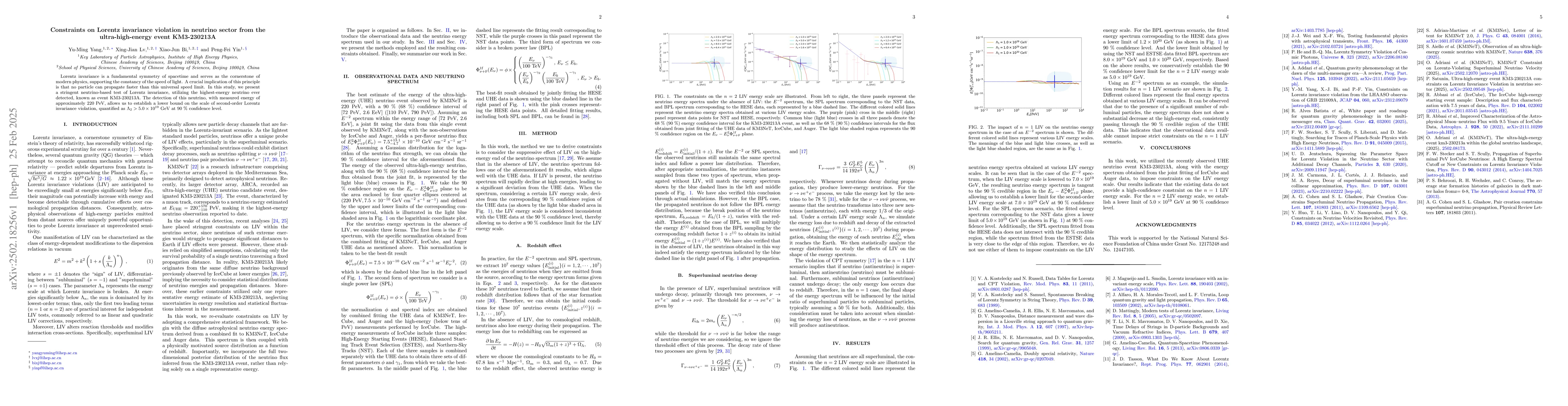 Thumbnail for Constraints on Lorentz invariance violation in neutrino sector from the
  ultra-high-energy event KM3-230213A