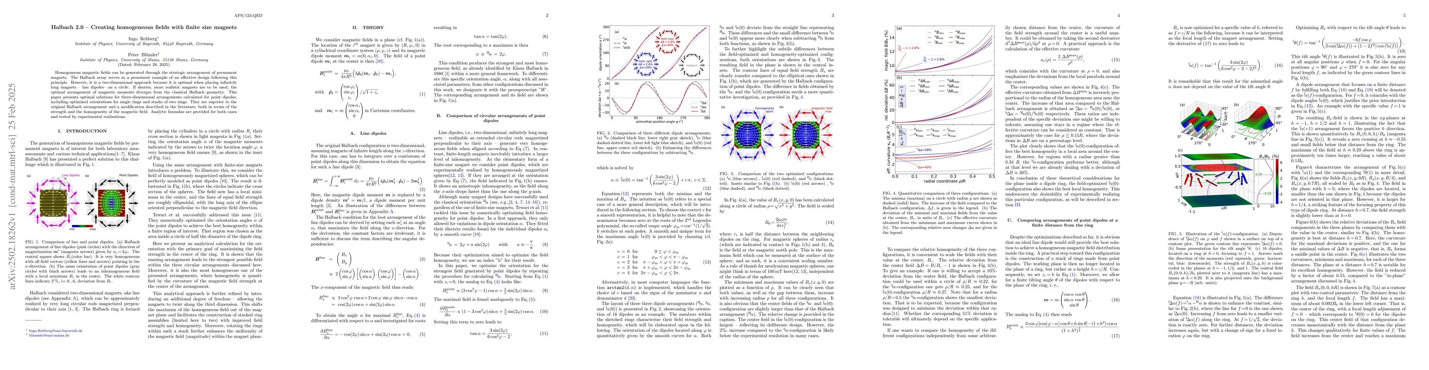 Thumbnail for Halbach 2.0 -- Creating homogeneous fields with finite size magnets