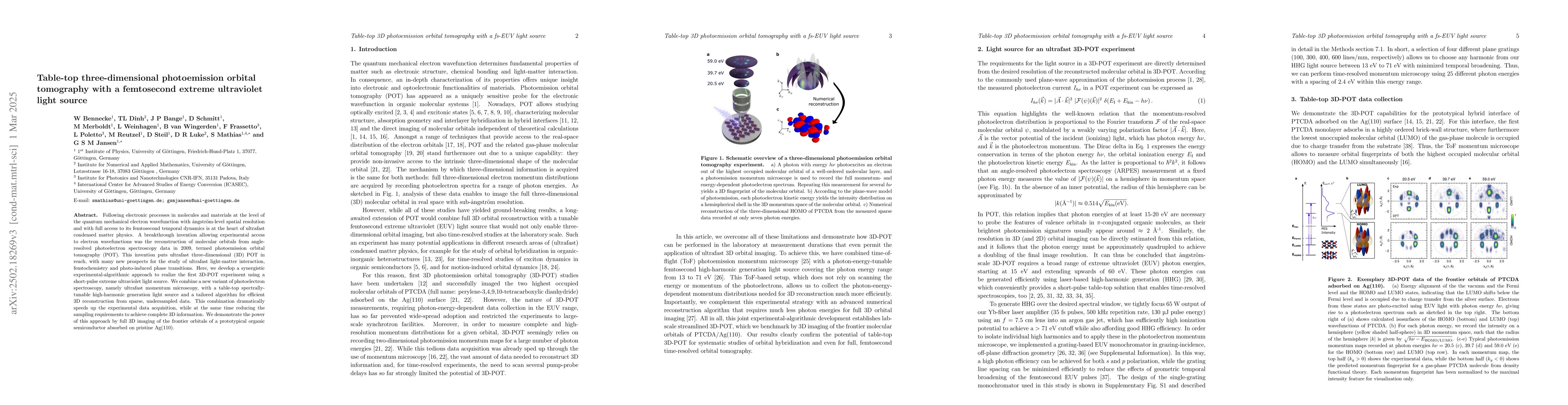 Thumbnail for Table-top three-dimensional photoemission orbital tomography with a
  femtosecond extreme ultraviolet light source