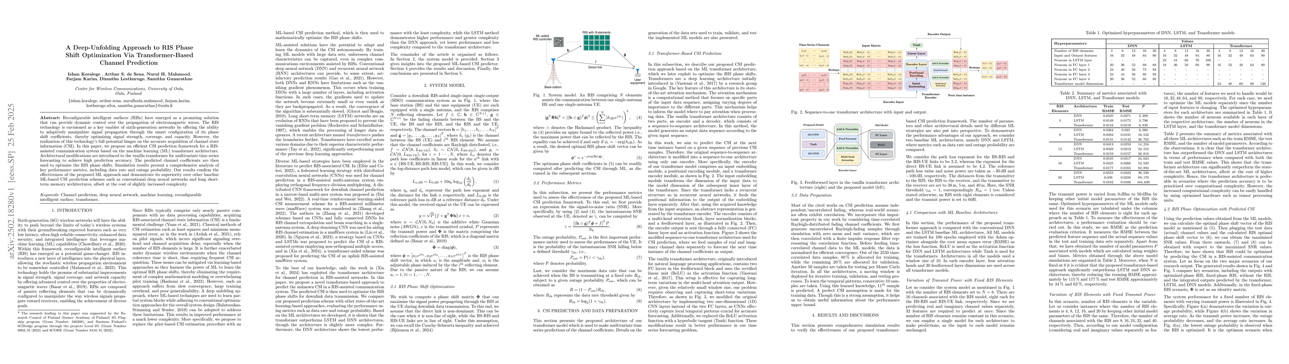 Thumbnail for A Deep-Unfolding Approach to RIS Phase Shift Optimization Via
  Transformer-Based Channel Prediction