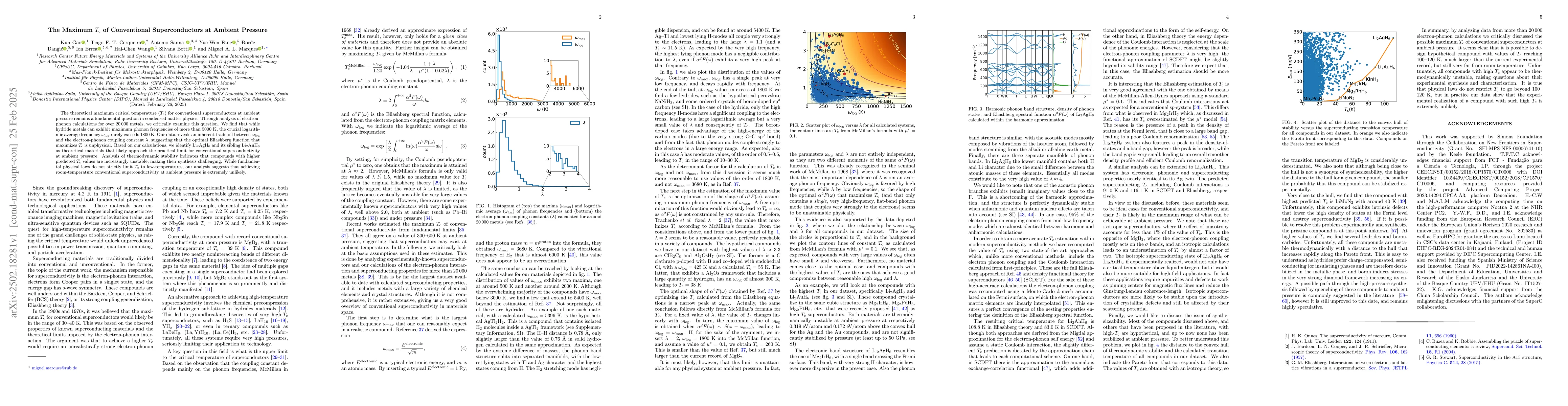 Thumbnail for The Maximum $T_c$ of Conventional Superconductors at Ambient Pressure