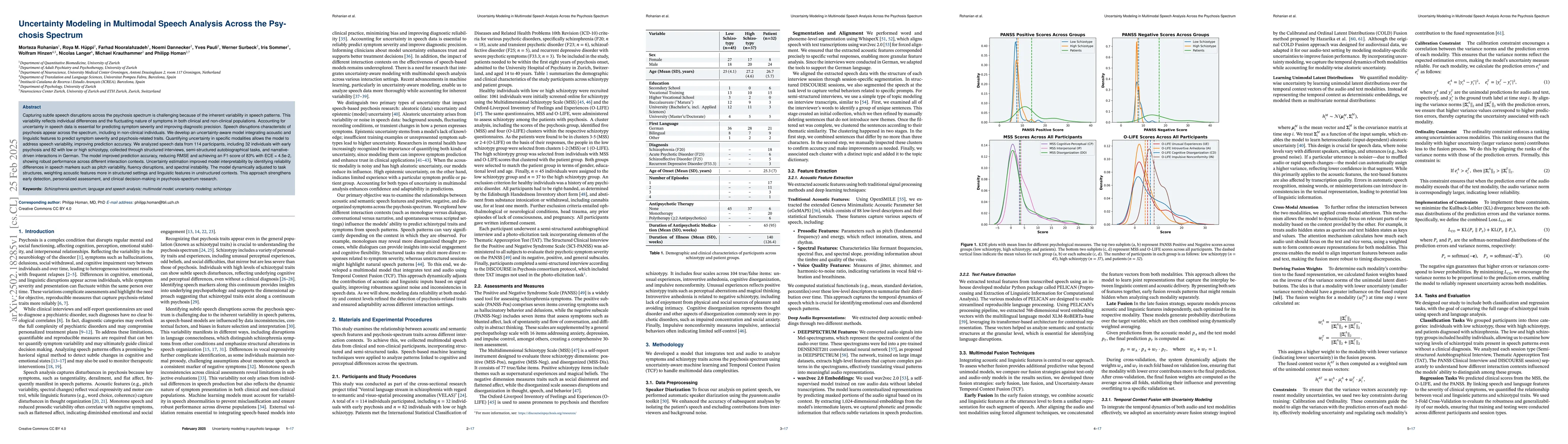 Thumbnail for Uncertainty Modeling in Multimodal Speech Analysis Across the Psychosis
  Spectrum