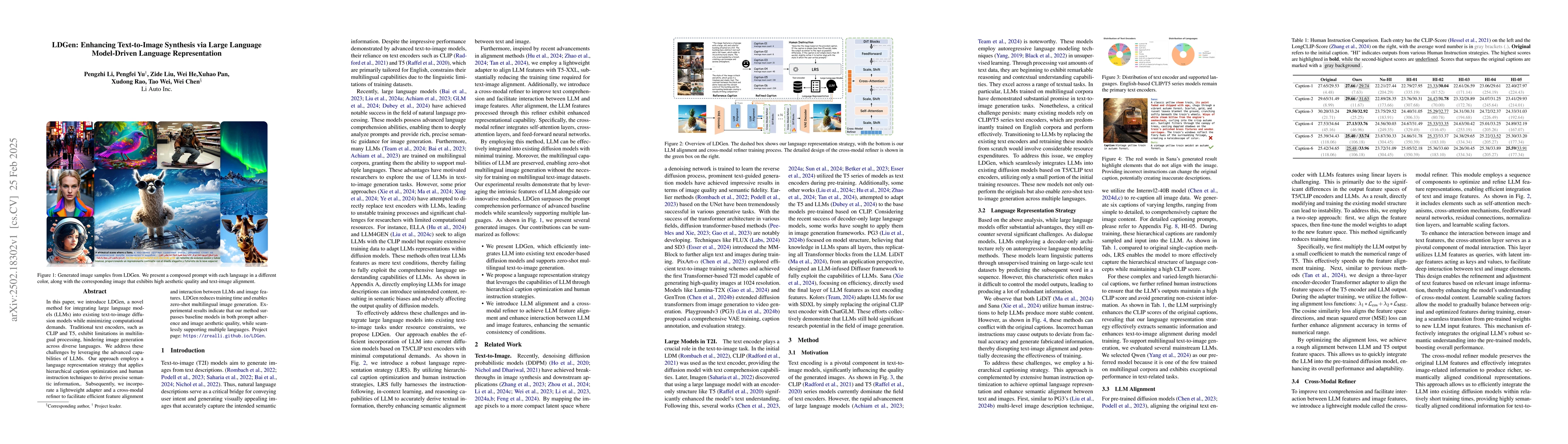 Thumbnail for LDGen: Enhancing Text-to-Image Synthesis via Large Language Model-Driven
  Language Representation