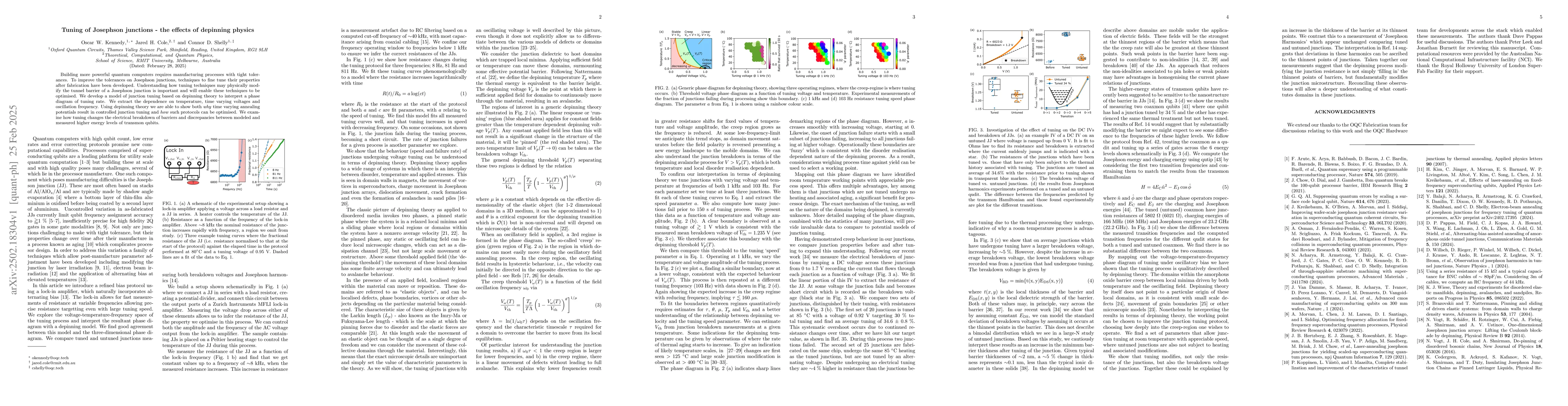 Thumbnail for Tuning of Josephson junctions -- the effects of depinning physics