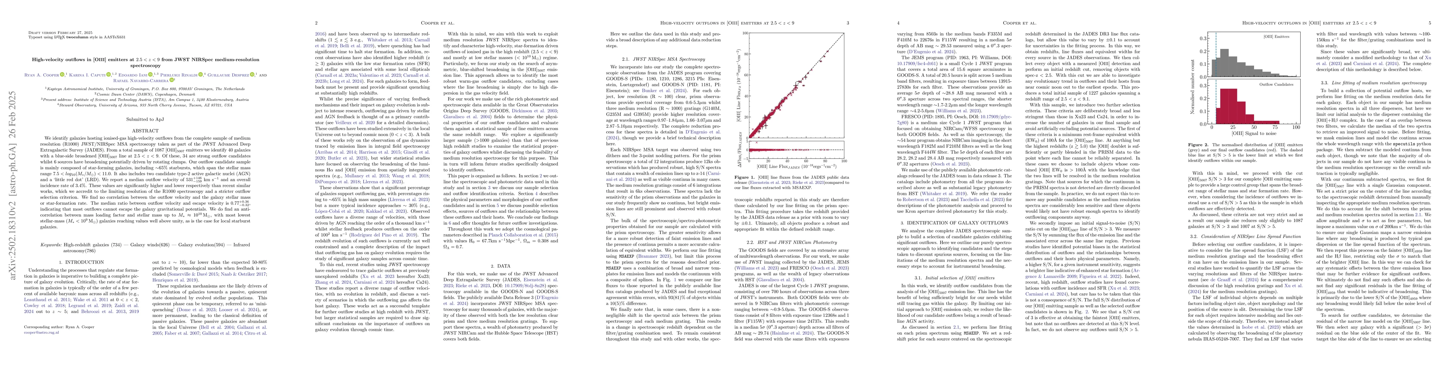 Thumbnail for High-velocity outflows in [OIII] emitters at z=2.5-9 from JWST NIRSpec
  medium-resolution spectroscopy