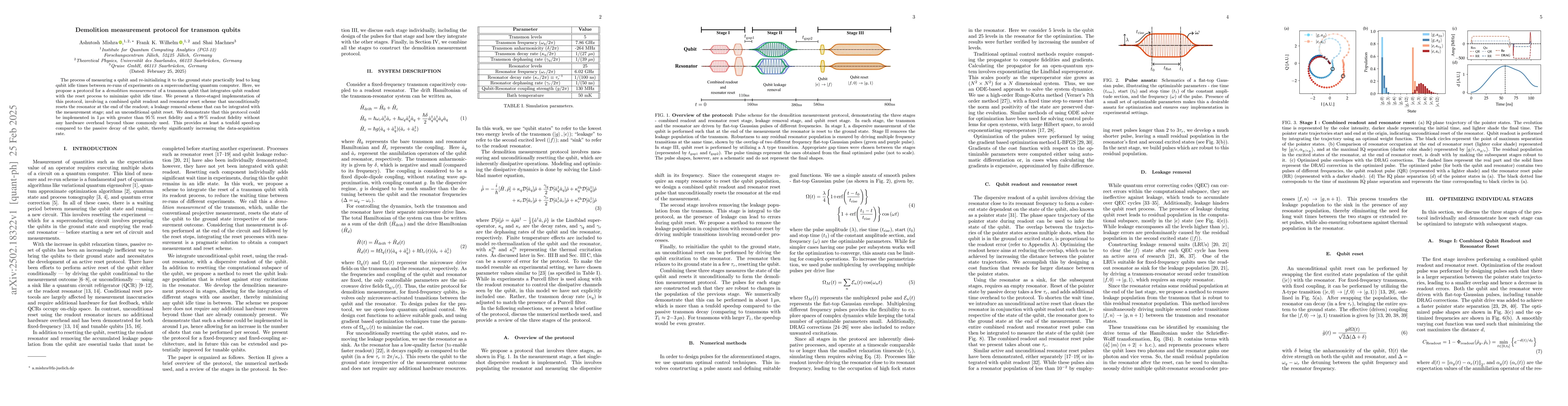 Thumbnail for Demolition measurement protocol for transmon qubits