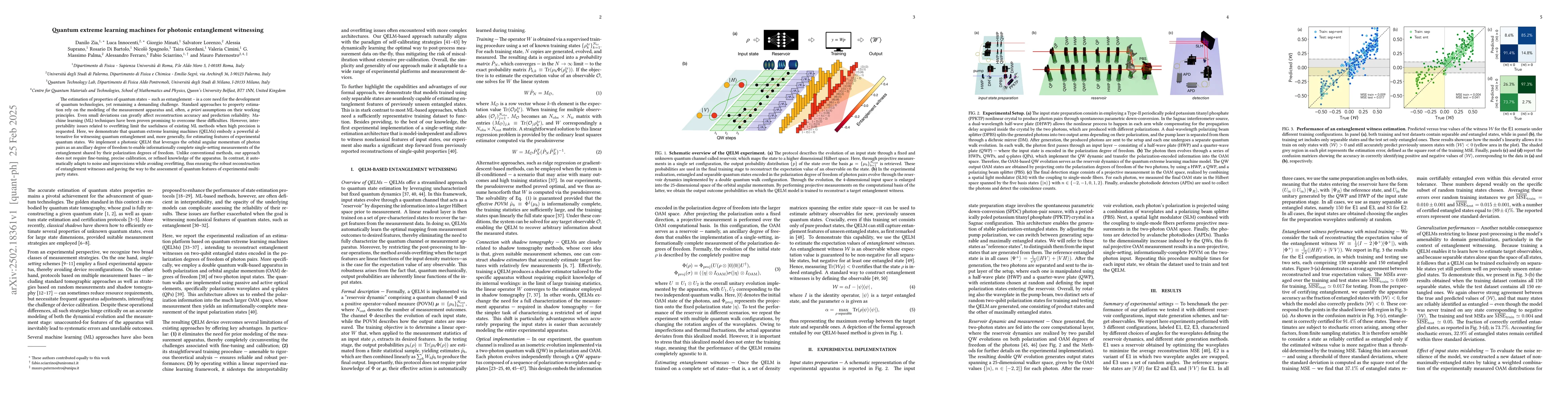 Thumbnail for Quantum extreme learning machines for photonic entanglement witnessing