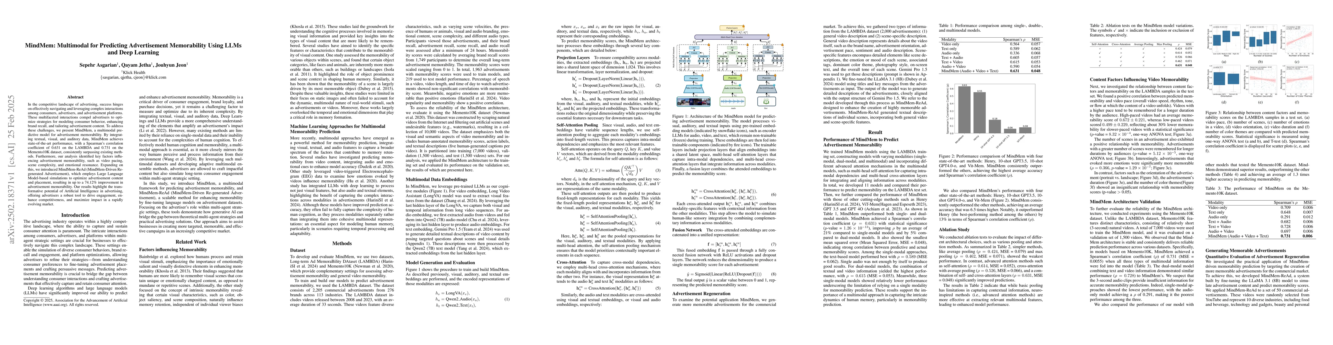 Thumbnail for MindMem: Multimodal for Predicting Advertisement Memorability Using LLMs
  and Deep Learning