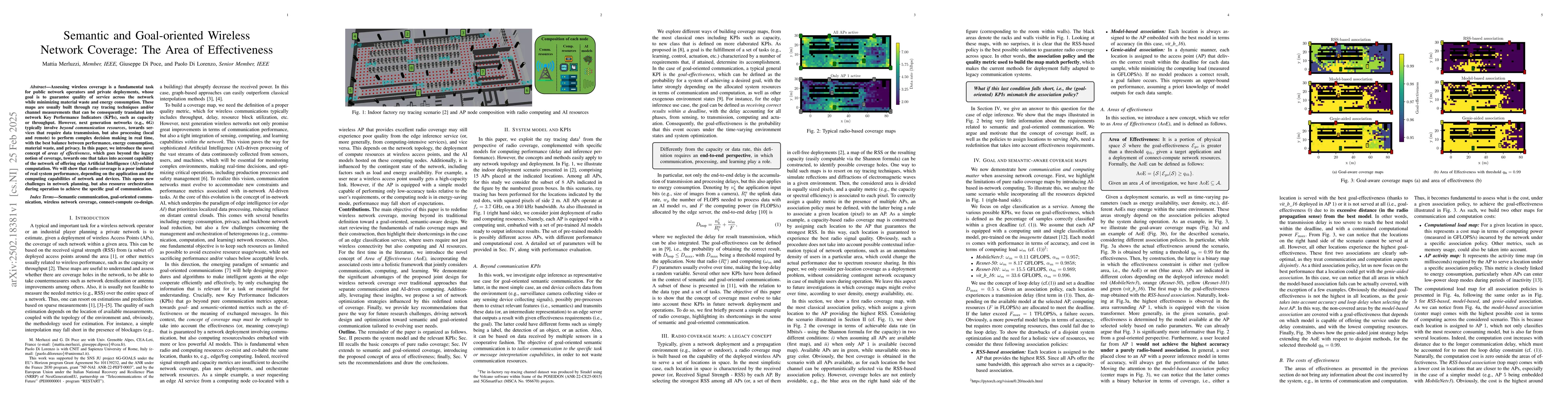 Thumbnail for Semantic and Goal-oriented Wireless Network Coverage: The Area of
  Effectiveness