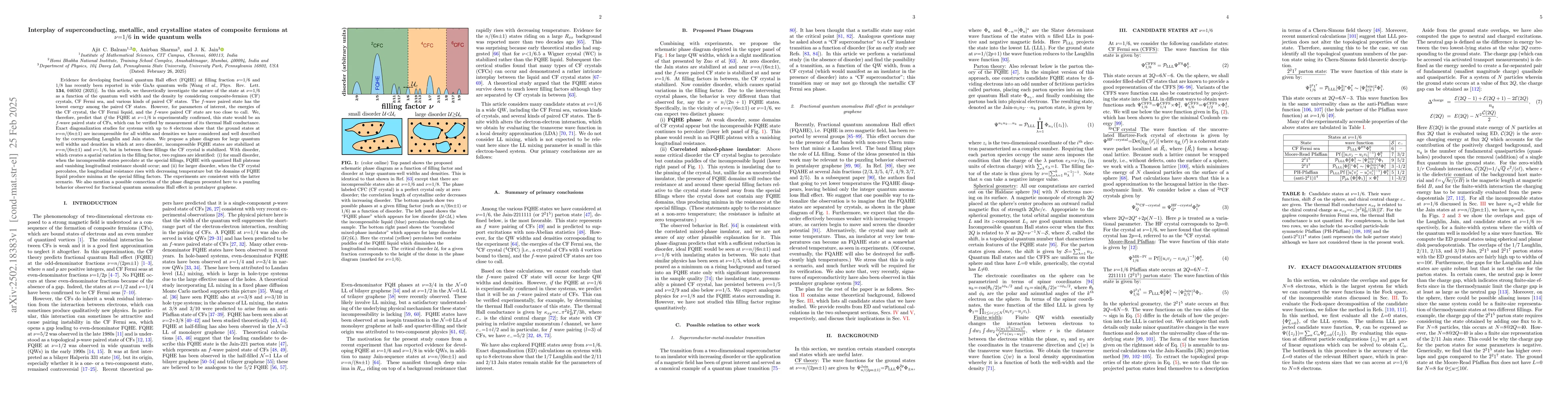 Thumbnail for Interplay of superconducting, metallic, and crystalline states of
  composite fermions at $ν{=}1/6$ in wide quantum wells