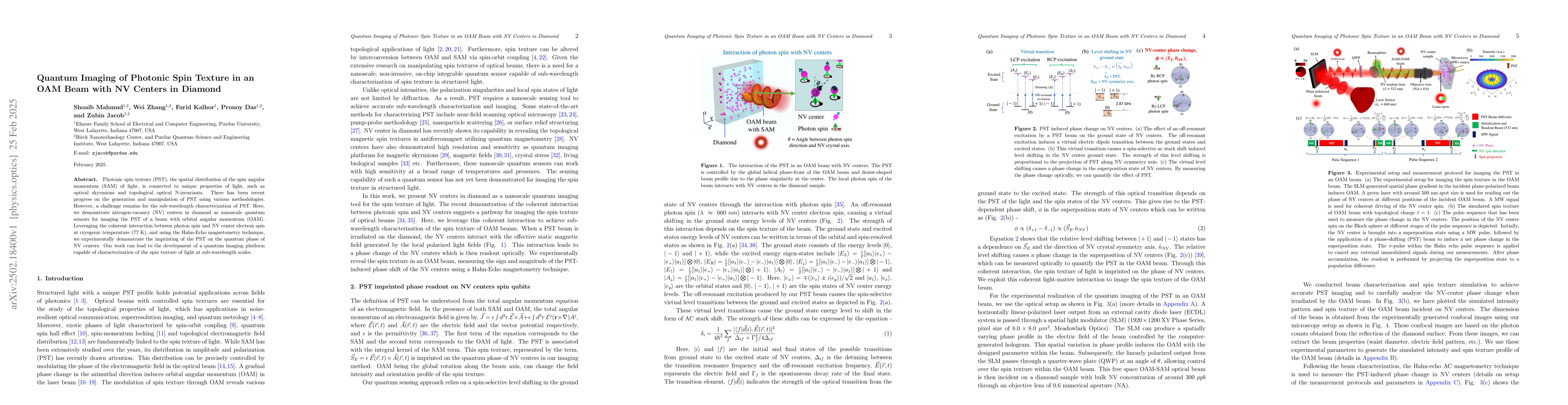 Thumbnail for Quantum Imaging of Photonic Spin Texture in an OAM Beam with NV Centers
  in Diamond
