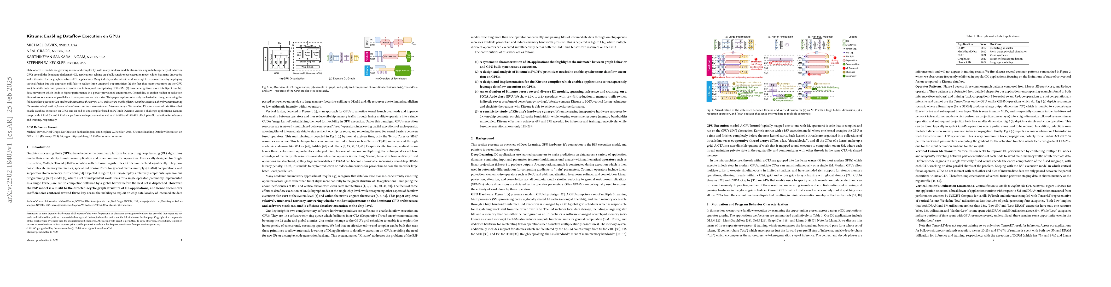 Thumbnail for Kitsune: Enabling Dataflow Execution on GPUs