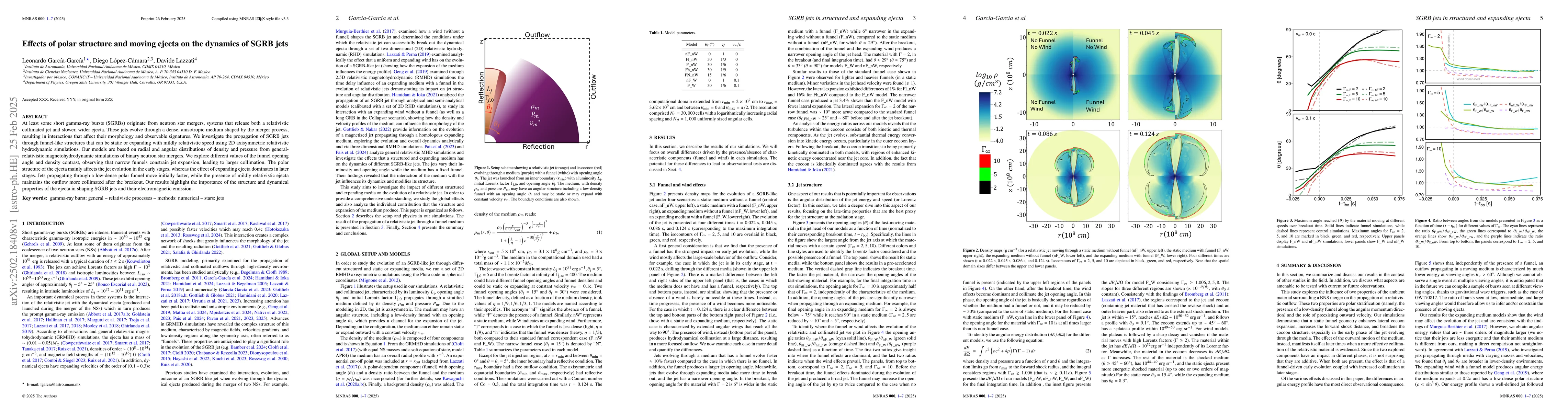 Thumbnail for Effects of polar structure and moving ejecta on the dynamics of SGRB
  jets