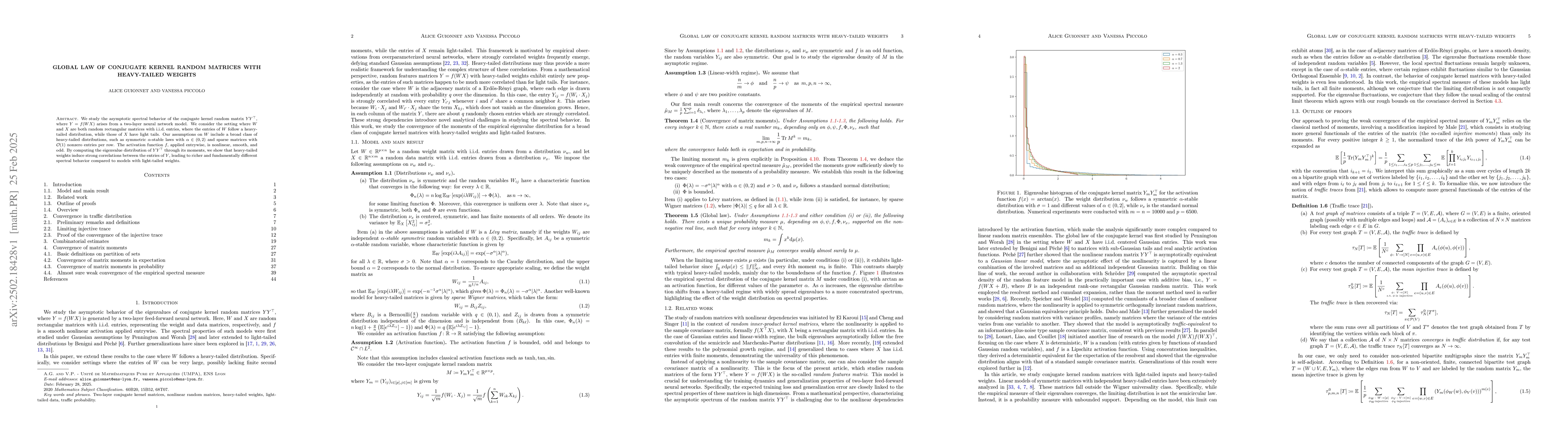 Thumbnail for Global law of conjugate kernel random matrices with heavy-tailed weights