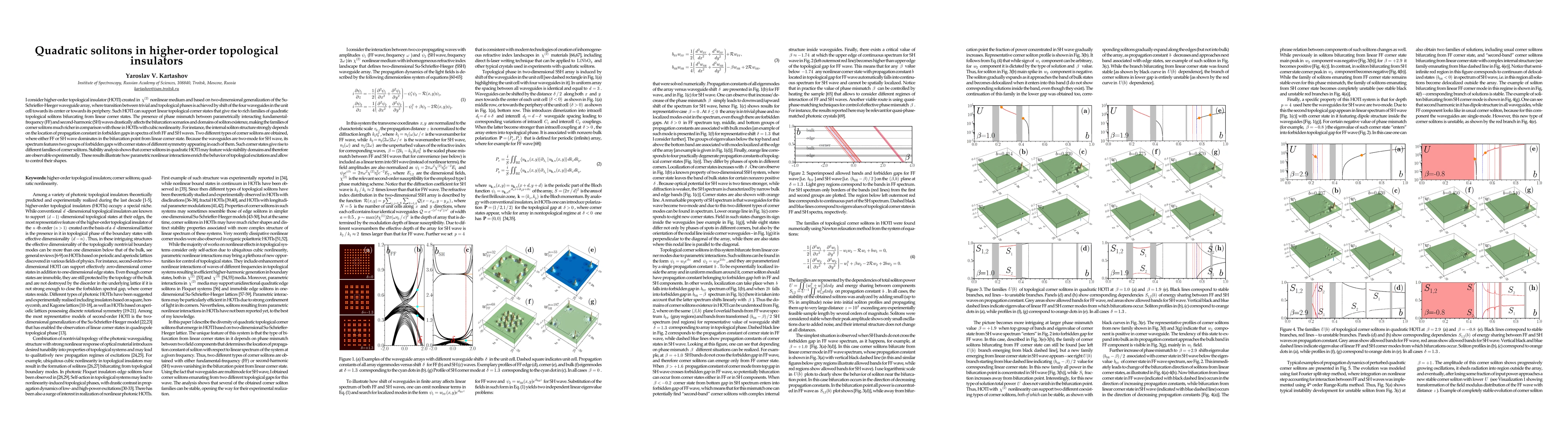 Thumbnail for Quadratic solitons in higher-order topological insulators