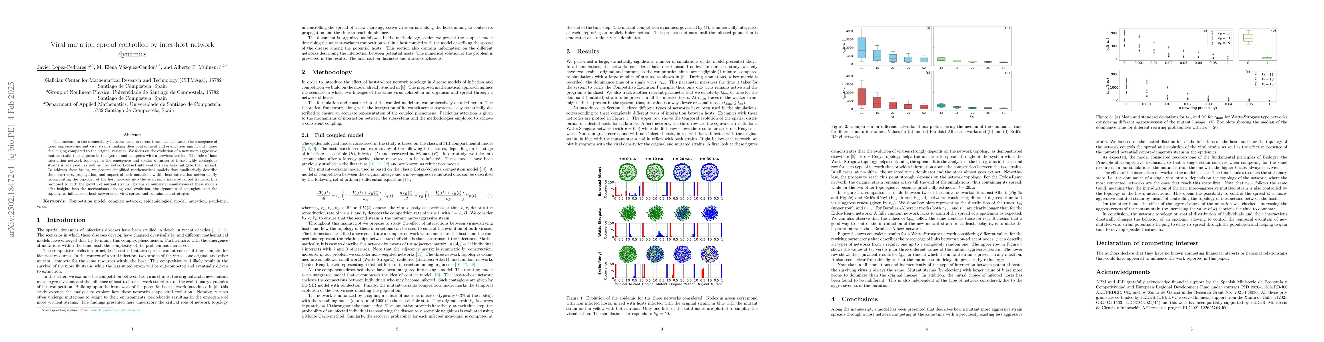 Thumbnail for Viral mutation spread controlled by inter-host network dynamics