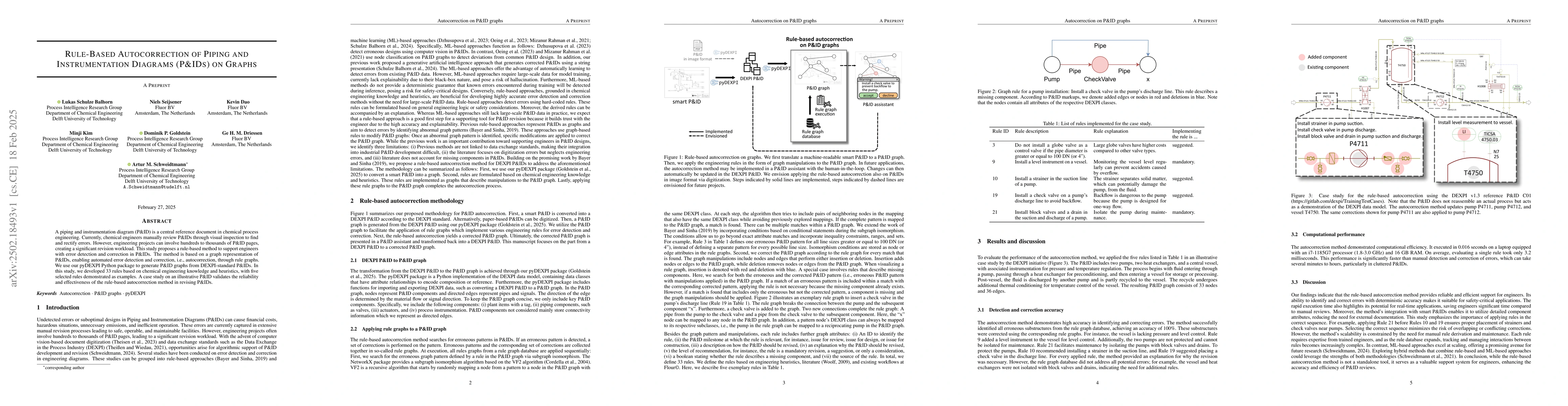 Thumbnail for Rule-based autocorrection of Piping and Instrumentation Diagrams (P&IDs)
  on graphs