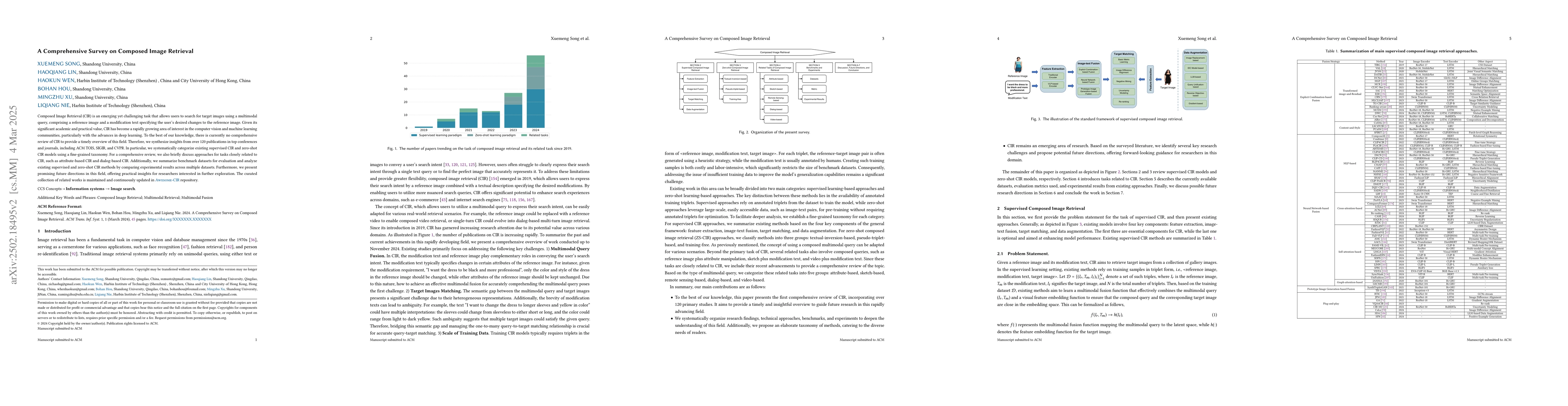 Thumbnail for A Comprehensive Survey on Composed Image Retrieval