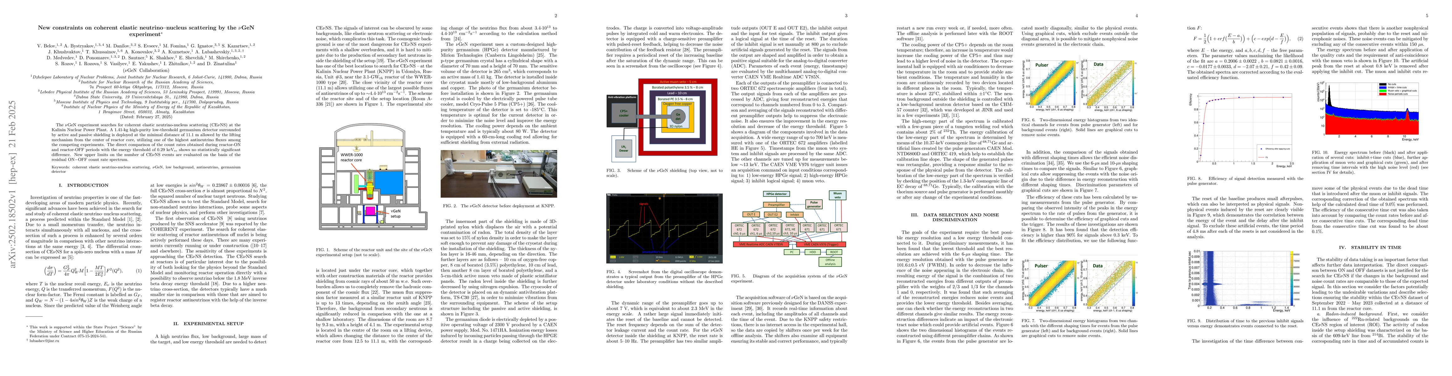 Thumbnail for New constraints on coherent elastic neutrino-nucleus scattering by the
  nuGeN experiment