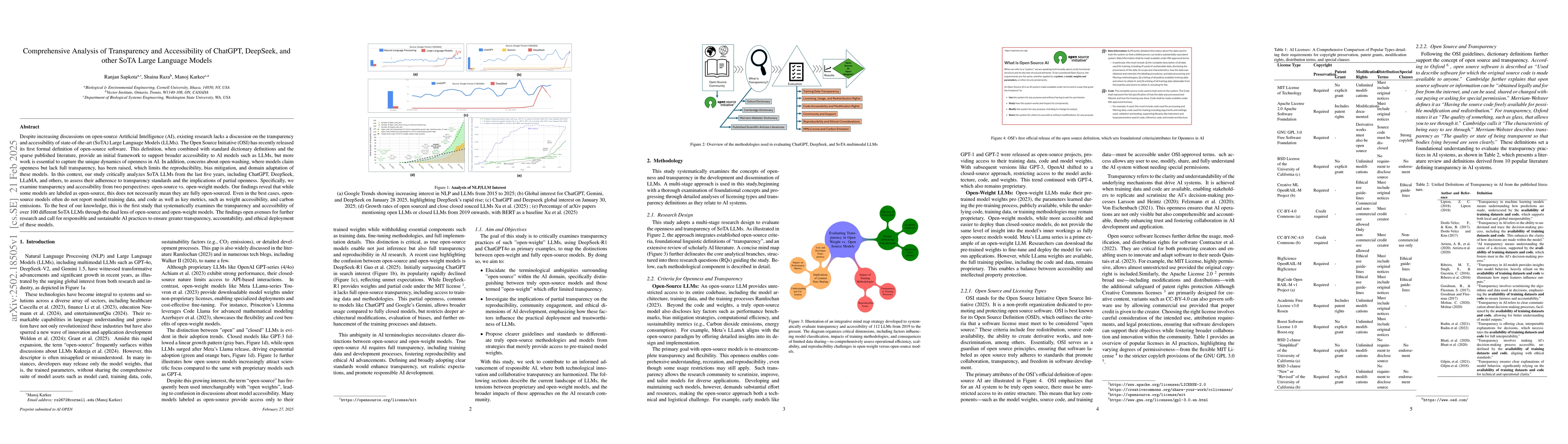 Thumbnail for Comprehensive Analysis of Transparency and Accessibility of ChatGPT,
  DeepSeek, And other SoTA Large Language Models