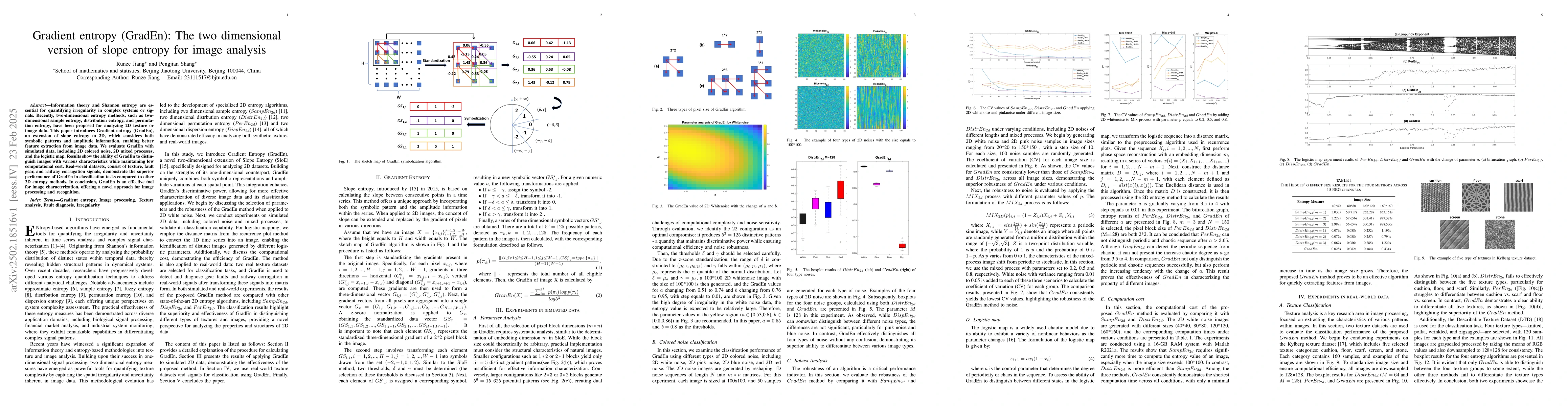 Thumbnail for Gradient entropy (GradEn): The two dimensional version of slope entropy
  for image analysis