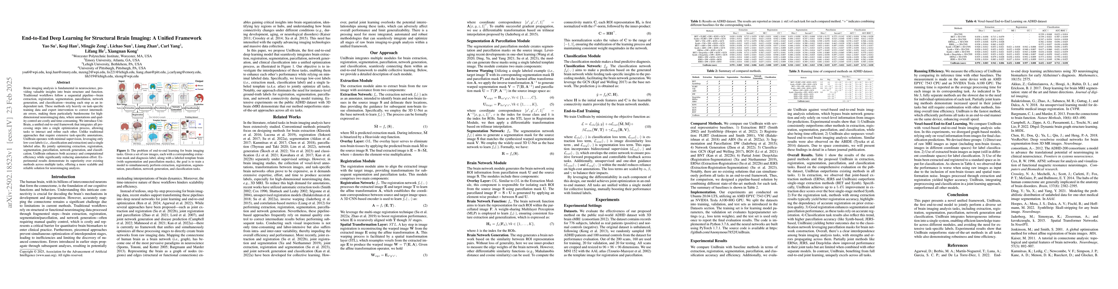 Thumbnail for End-to-End Deep Learning for Structural Brain Imaging: A Unified
  Framework