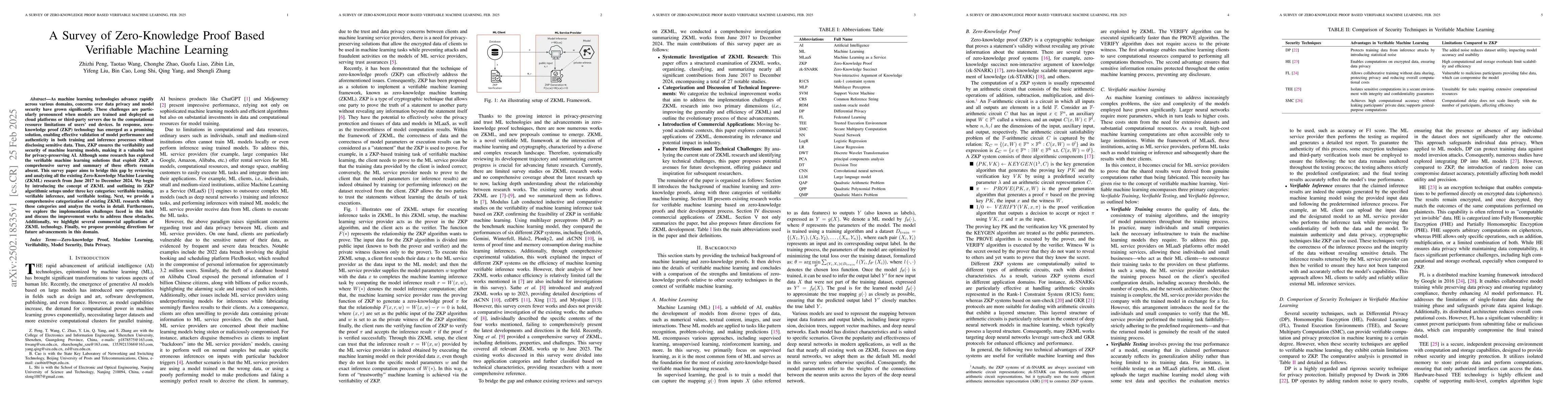 Thumbnail for A Survey of Zero-Knowledge Proof Based Verifiable Machine Learning