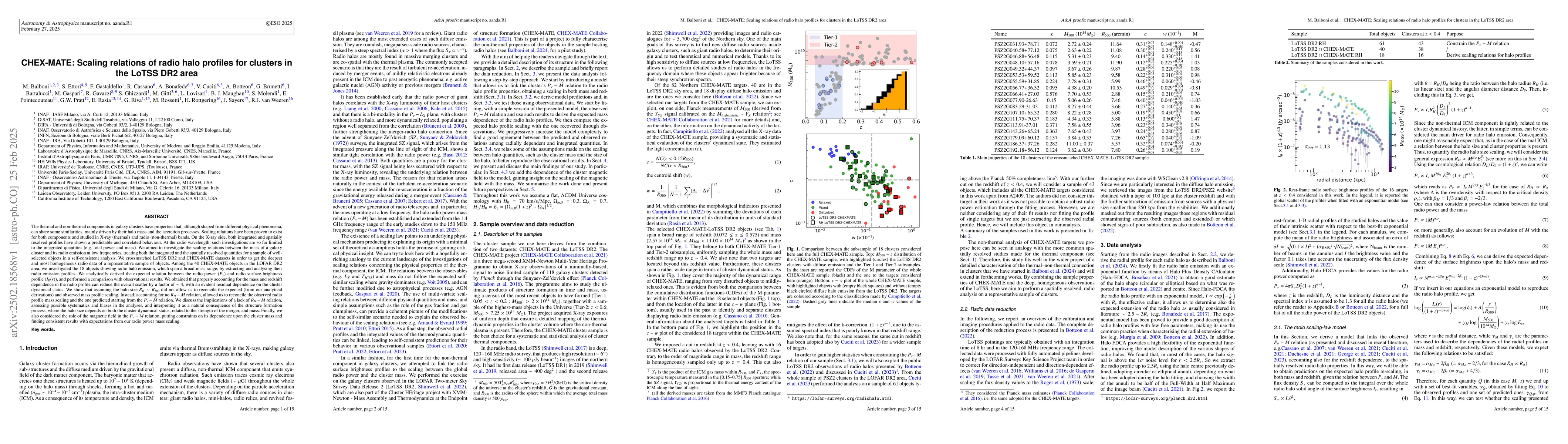 Thumbnail for CHEX-MATE: Scaling relations of radio halo profiles for clusters in the
  LoTSS DR2 area