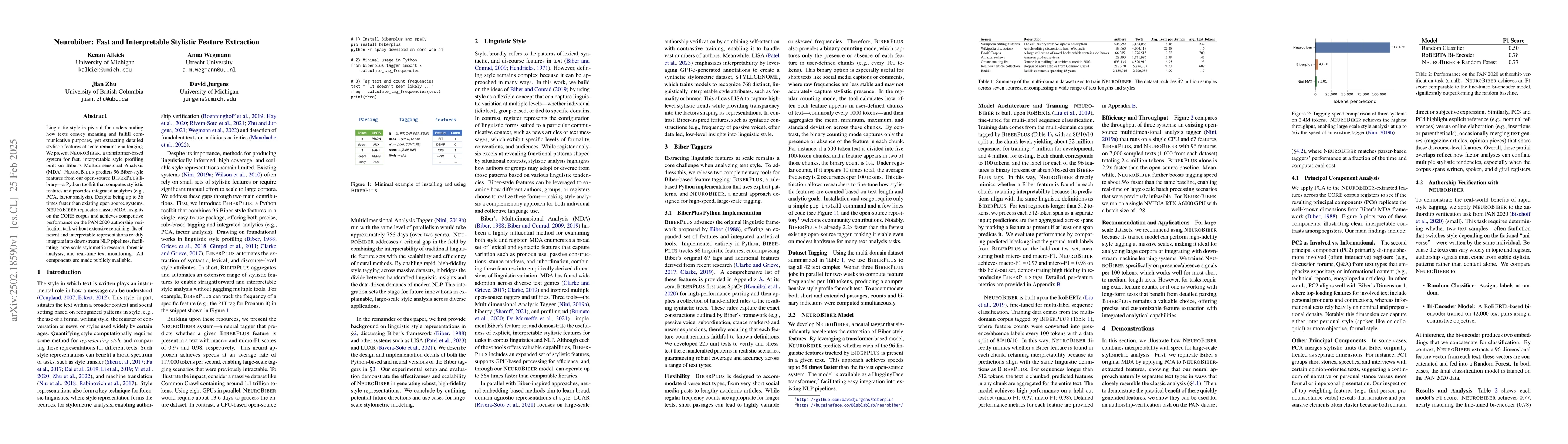 Thumbnail for Neurobiber: Fast and Interpretable Stylistic Feature Extraction