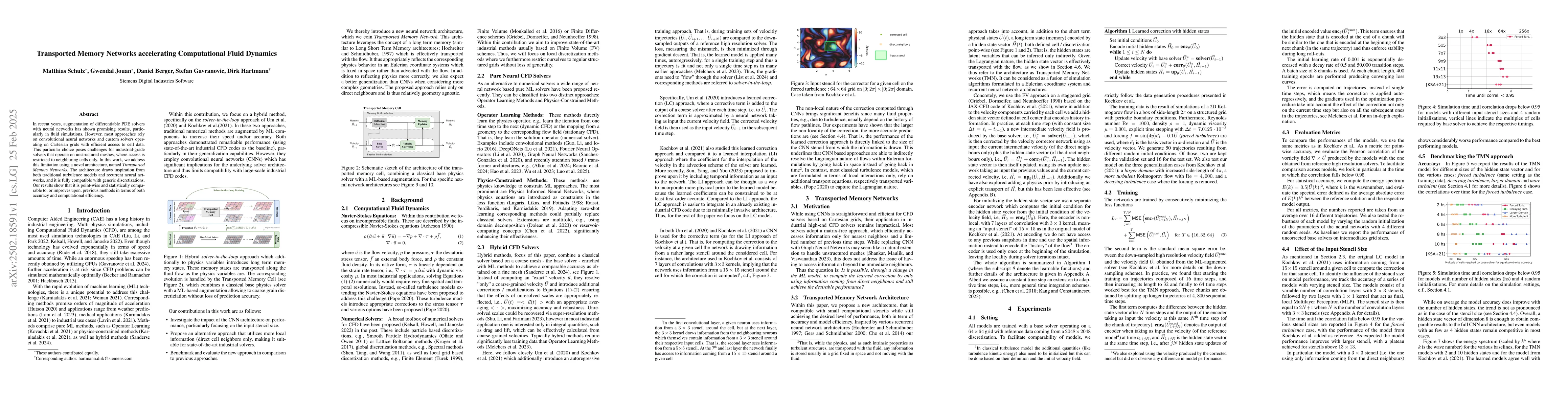 Thumbnail for Transported Memory Networks accelerating Computational Fluid Dynamics