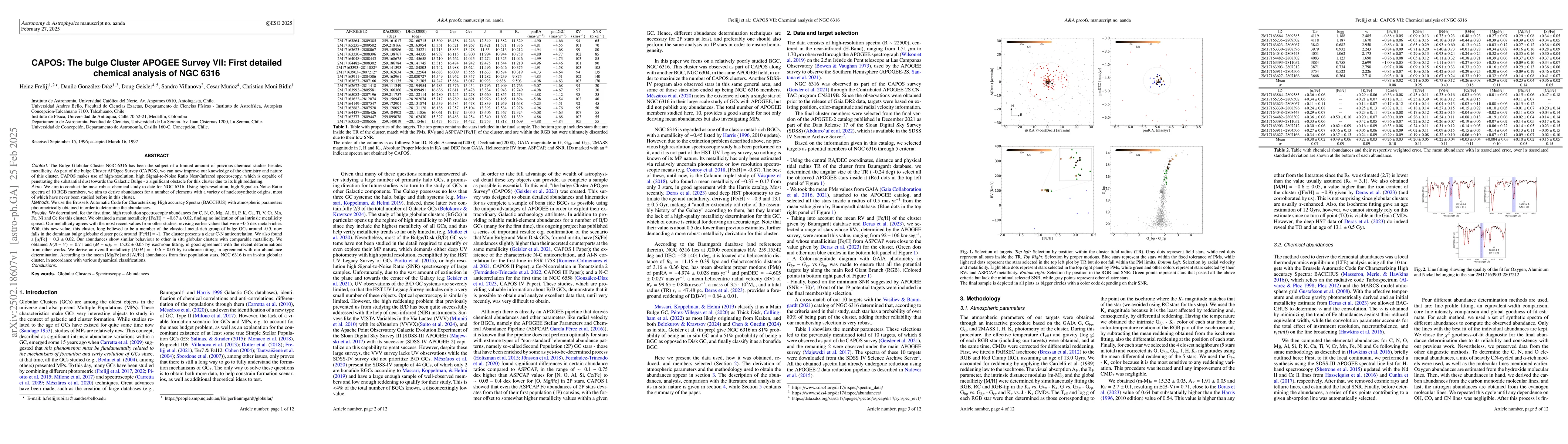Thumbnail for CAPOS: The bulge Cluster APOGEE Survey VII: First detailed chemical
  analysis of NGC 6316